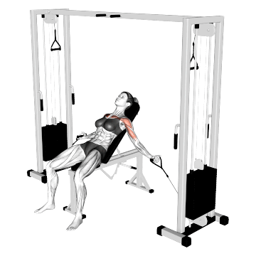 Incline Cable Press