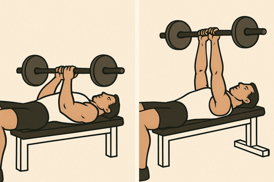 Close-Grip Bench Press