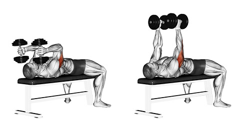 Skull Crushers